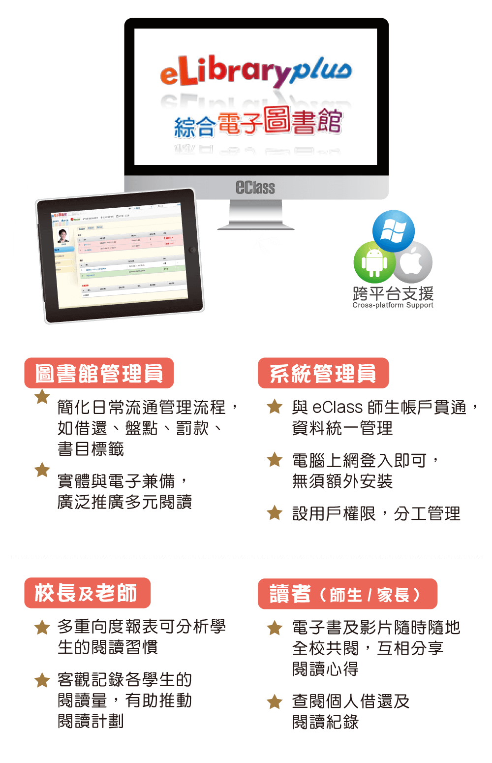 elibrary_roles_mobile