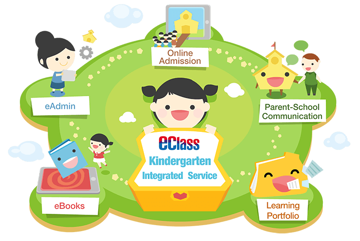 eClass Kindergarten Integrated Service