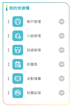 ipx-shortcut